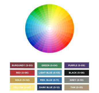 Colour chart